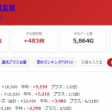 『2026.7/5　楽園渋谷道玄坂』の画像