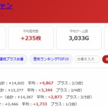 『2026.8/14 大山オーシャン』の画像