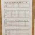 平成２８年度　秋田県高等学校新人剣道大会　報告