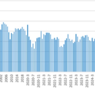 上海・中国建築ガイド・開発見聞録  CAMSA建築ガラスの部屋