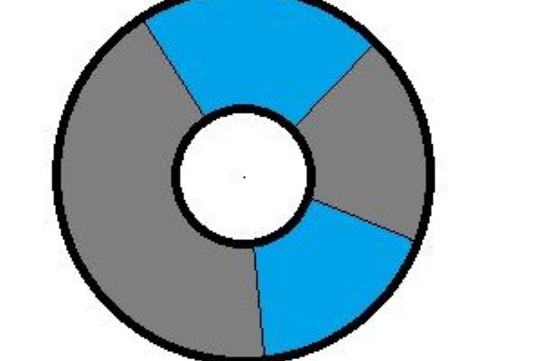 ランプ錬金で儲けるブログ ツボ錬金