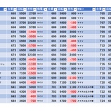 『12/16　ジャムフレンドクラブ朝霞　じゅりそん』の画像
