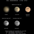 火星　UT2026/07/09