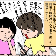 あーさん、高校生活スタートしました～！