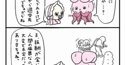 ゾンビの工場