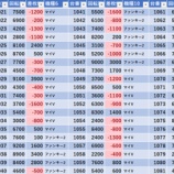 『9/1　エクサファースト　旧イベ』の画像