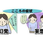 統合失調症だけど質問ある？ 	