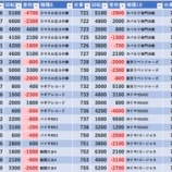 『6/6　コンパル橋本　』の画像