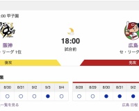 【虎実況】[9月5日] 阪神 vs 広島（甲子園）21回戦　18:00～
