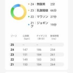 城東ドンキーズ No.22      【JD No.22】