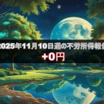不労所得でセミリタイアを目指す30代のブログ