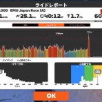 STIファクトリー備忘録