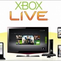 噂が現実に！ Windows 8にXboxのサービスを搭載！
