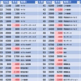 『1/29 スパークルⅤ 』の画像