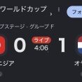 【速報動画】オランダ、もうチュニジアに先制！チュニジアやる気出せｗｗｗｗｗｗｗｗ
