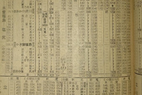 15冊 まとめ売り】レトロ 時刻表 15冊 まとめ売り】レトロ 時刻
