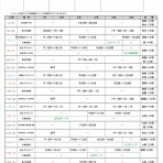 野沢ＦＣスポーツ少年団
