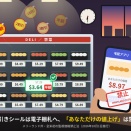 【スーパーから「値引きシール」が消える日】電子棚札なら値下げは1日何度でもOK！でも「あなただけの値上げ」は罰金400万円？