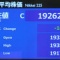 GW前に日経平均は2万の大台前に逡巡