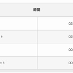 40代チャトレのリアルな日々