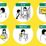 NHK「契約してください！」ワイ「テレビ無いよ！」NHK「家の中確認していい？」