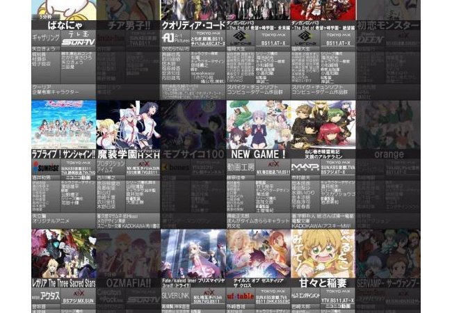 2016年夏アニメ一覧から女性向けを削除した結果