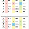 今年のバトルスタジアム出場選手ｗｗｗｗｗ