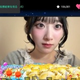 『[イコラブ] きゃーたん配信、盛り上がり値10万超えた』の画像