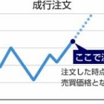 FXブログ | ONE-FX ~FXトレード日記~