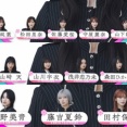 【櫻坂46】競争激しすぎる... 14th選抜フォメ、これが一番のサプライズかもしれない【The growing up train】