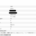 あみかさん　お客様からのアンケート