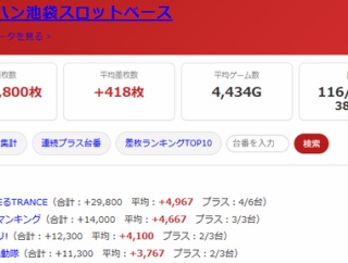2026.9/17　マルハン池袋スロットベース　旧イベ