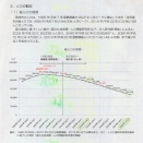 千葉ロッテ球団２軍君津市貞元移転184　農振地区の貞元の田んぼを潰すボールパーク推進事業に多額の税金を投入するのではなく別の方法を「オール内房外房南房」で！