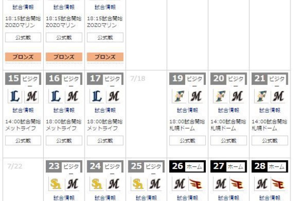 千葉 県 高校 野球 連盟