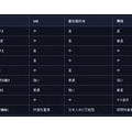 使い捨て防じんマスクについてざっくりAIの分析ですが納得できます