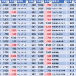 『7/10　楽園松戸』の画像