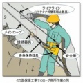 ロープ高所作業のなかで法面作業を行う場合の注意点