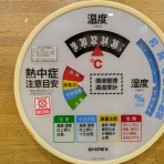 高館少年剣道隊blog