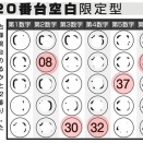 第2066回ロト6。。ピンポイント的中はナシも「ロト・ナンバーズ当選倶楽部」1月号の「当選モデル数字2026」で2回連続での3等ヒット！N3も「当たり屋本舗」でWボックス当選だ!!