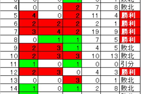 納税は国民の義務です 岡崎夢美