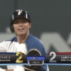 【vs広島】日本ハム、延長10回裏に王柏融のタイムリーツーベースで同点！！！！！