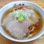 しらけんの日記