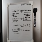 mamo style　やっぱり地味暮らし