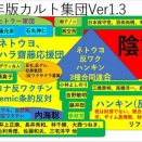 現代日本のカルト集団とは「下翼」だ