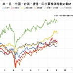 菊川弘之の月月火水木金金