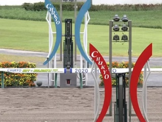 【定期】チャンピオンズC登録の外国馬9頭は全て辞退