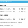【日本ハム】山﨑福也が登録　6日公示