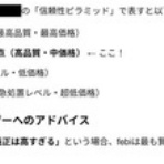 【中古車流通研究所】オーナー日記