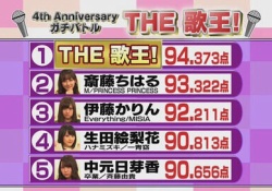 【乃木坂46】『THE歌王』←これなんでまたやらんの？？？