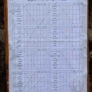 【結果】2025.10.25〜10.26 STリーグⅡ